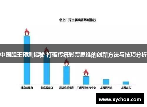 中国胆王预测揭秘 打破传统彩票思维的创新方法与技巧分析