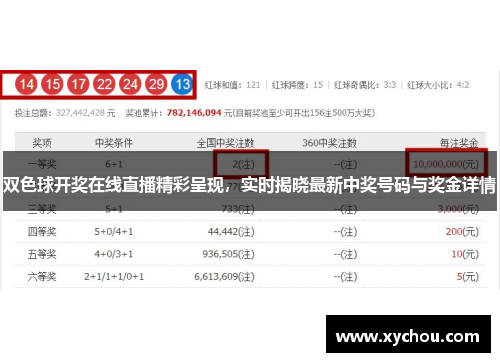 双色球开奖在线直播精彩呈现，实时揭晓最新中奖号码与奖金详情